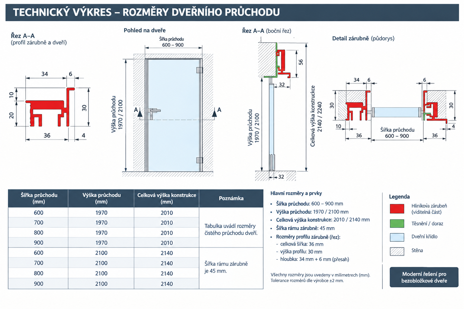 zkyta_zaruben_Glasskit_TL.png